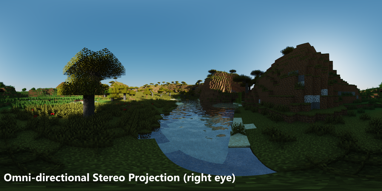 Omni-directional Stereo projection (right eye)