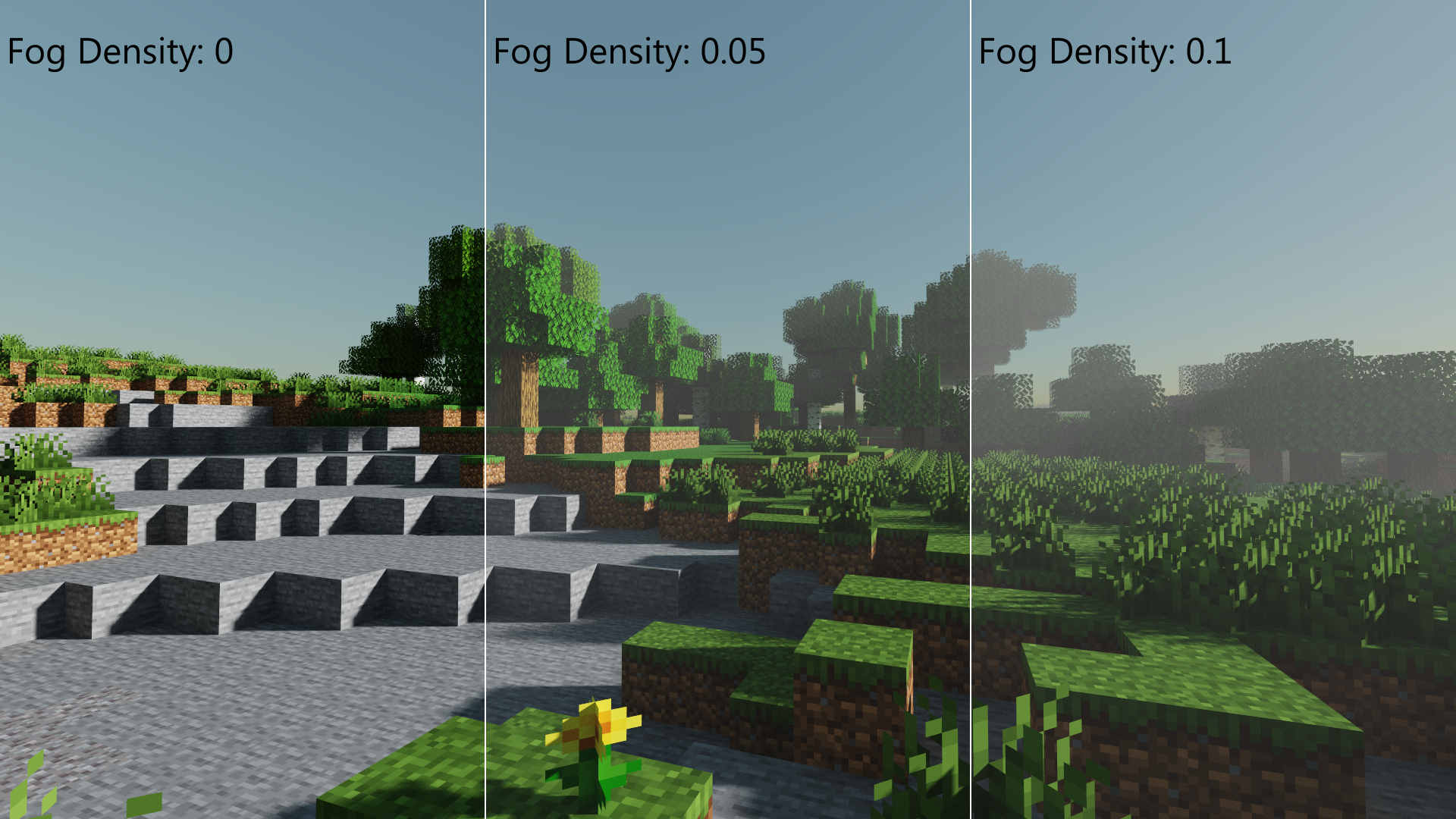 Comparison of different fog density levels
